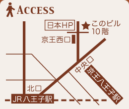 ブラフマンダへのアクセス